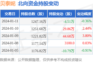 互聯(lián)網(wǎng)浪潮下的化妝品銷售新紀元 機遇、挑戰(zhàn)與未來展望