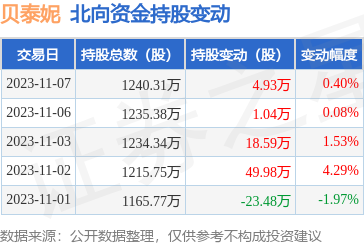 線上美妝新浪潮 互聯(lián)網銷售化妝品的機遇與挑戰(zhàn)