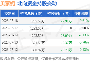互聯(lián)網化妝品銷售 美妝行業(yè)的新藍海與挑戰(zhàn)