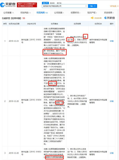 貓寧電商本月連收5張罰單，蘇寧阿里合資平臺化妝品銷售合規引關注